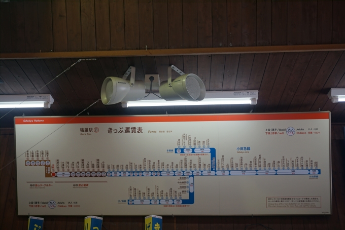 鉄道乗車記録の写真:駅舎・駅施設、様子(3)        「強羅駅きっぷ運賃」