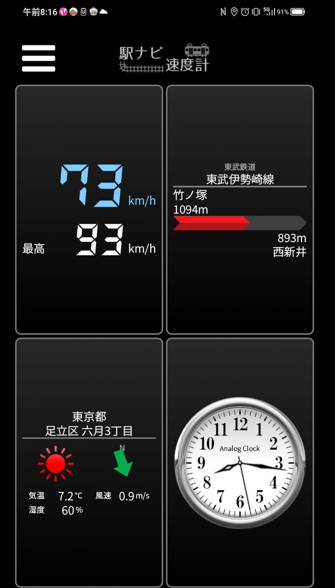 鉄道乗車記録の写真:旅の思い出(4)        「竹ノ塚駅→西新井駅を時速73キロで走行中」
