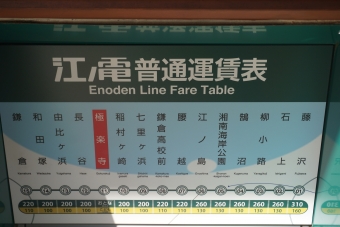 極楽寺駅から長谷駅の乗車記録(乗りつぶし)写真