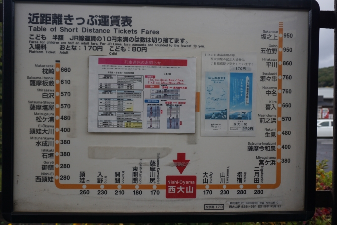 鉄道乗車記録の写真:駅舎・駅施設、様子(12)        「西大山駅きっぷ運賃」