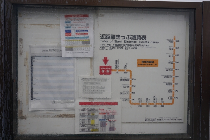鉄道乗車記録の写真:駅舎・駅施設、様子(24)        「枕崎駅きっぷ運賃」