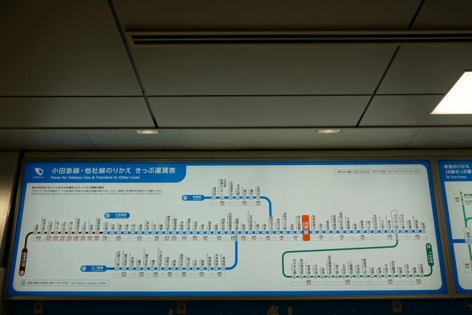 鉄道乗車記録の写真:駅舎・駅施設、様子(7)        「登戸駅きっぷ運賃」