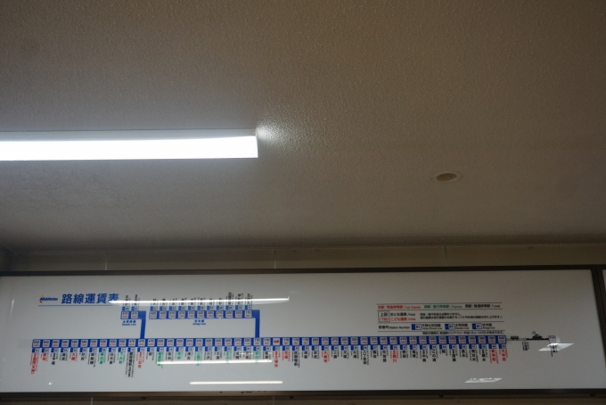 鉄道乗車記録の写真:駅舎・駅施設、様子(3)        「西鉄久留米駅きっぷ運賃」