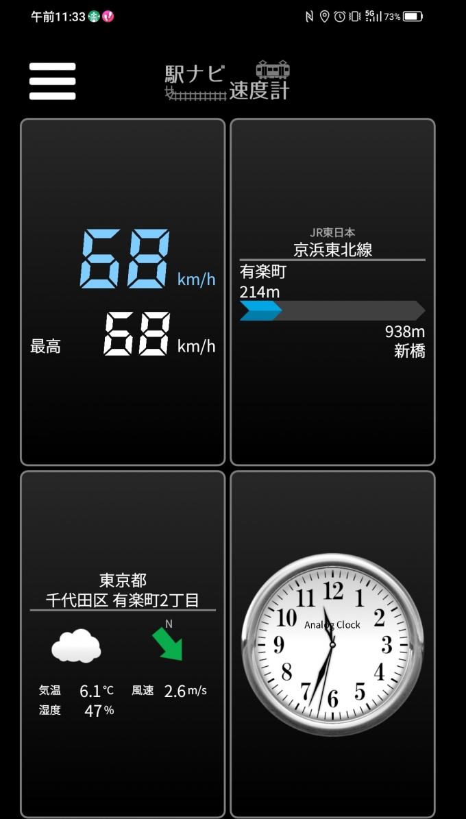 鉄道乗車記録の写真:旅の思い出(3)        「有楽町→新橋を時速68キロで走行中」