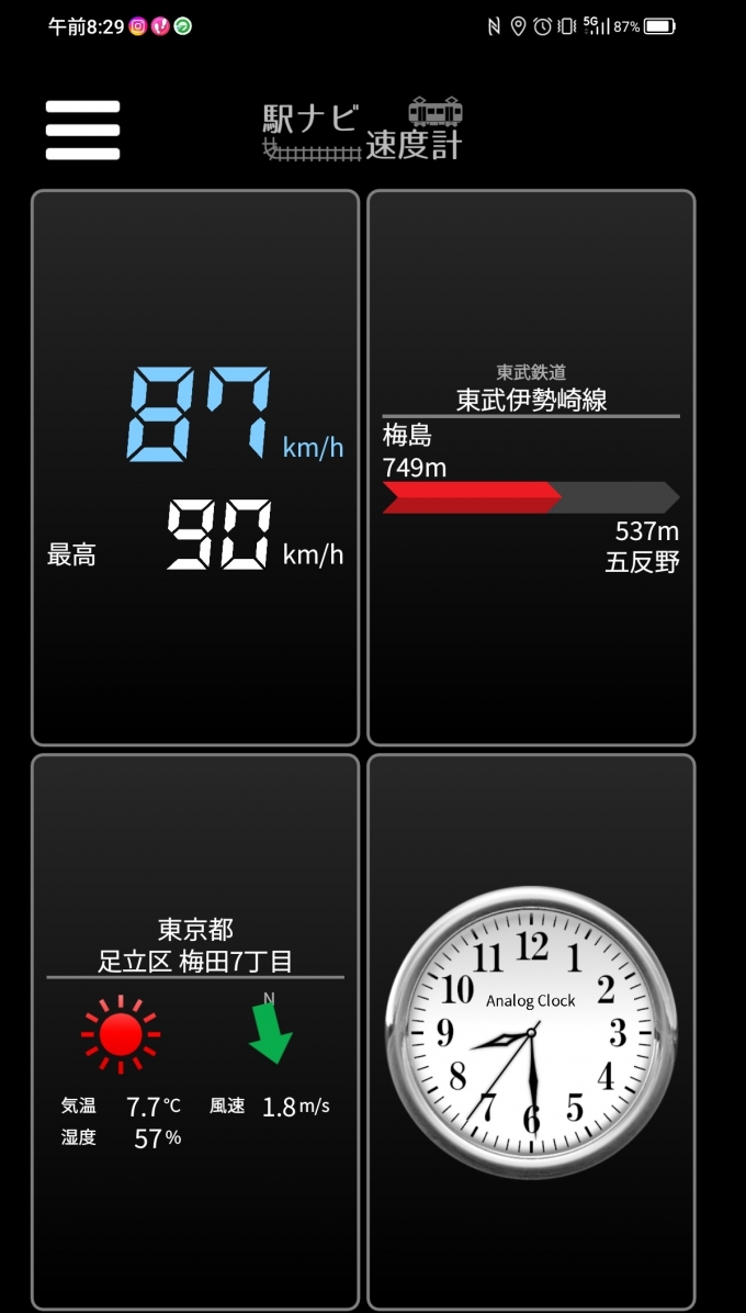 鉄道乗車記録の写真:旅の思い出(5)        「梅島→五反野を時速87キロで走行中」