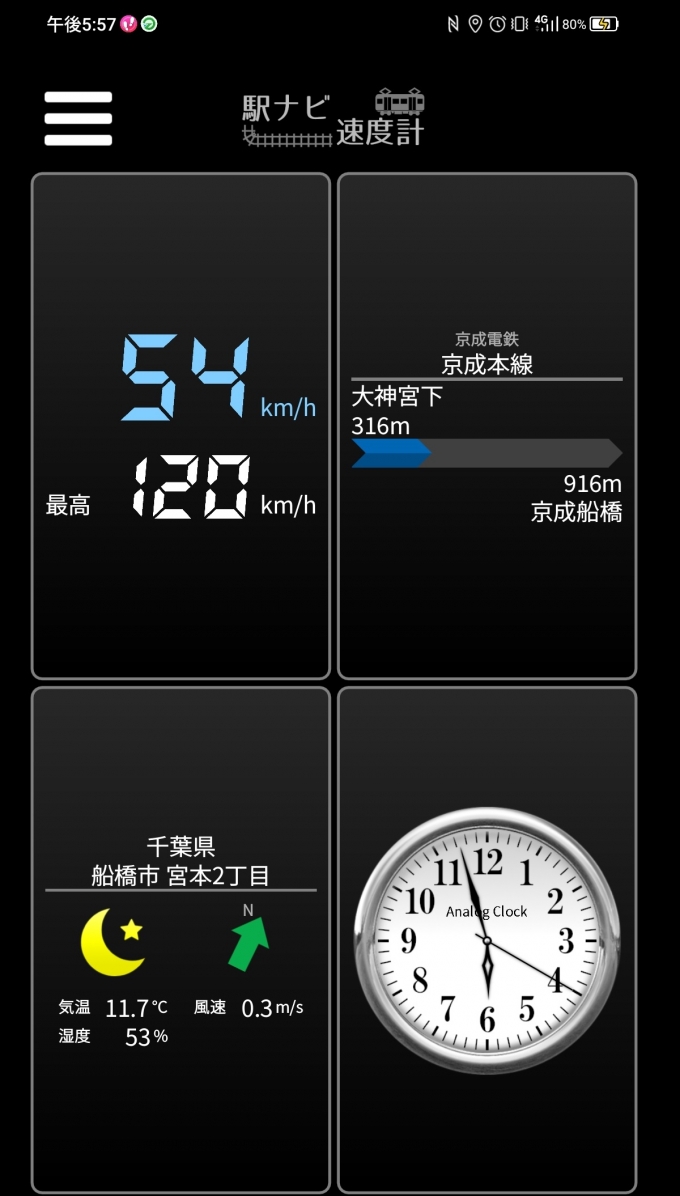 鉄道乗車記録の写真:旅の思い出(7)        「大神宮下→京成船橋を時速54キロで走行中」