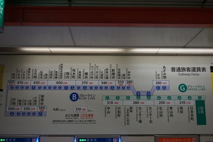 鉄道乗車記録の写真:駅舎・駅施設、様子(2)        「グリーンライン日吉駅きっぷ運賃」