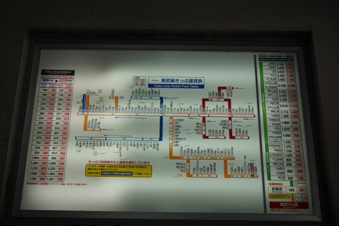 鉄道乗車記録の写真:駅舎・駅施設、様子(22)        「鬼怒川公園駅きっぷ運賃」
