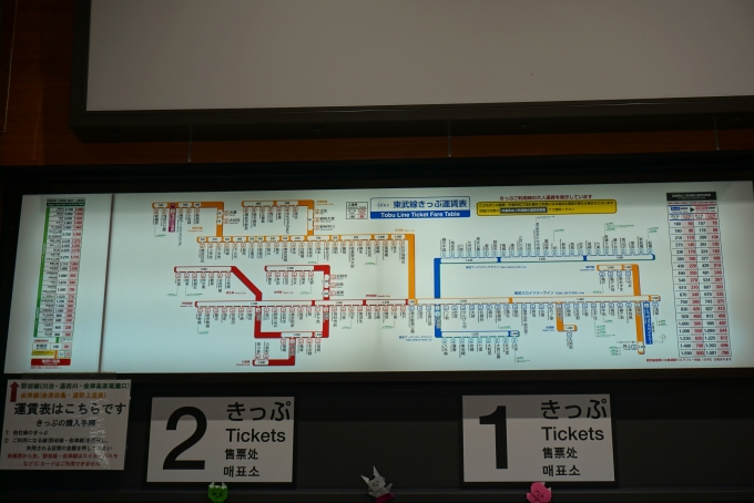 鉄道乗車記録の写真:駅舎・駅施設、様子(7)        「鬼怒川温泉駅きっぷ運賃」
