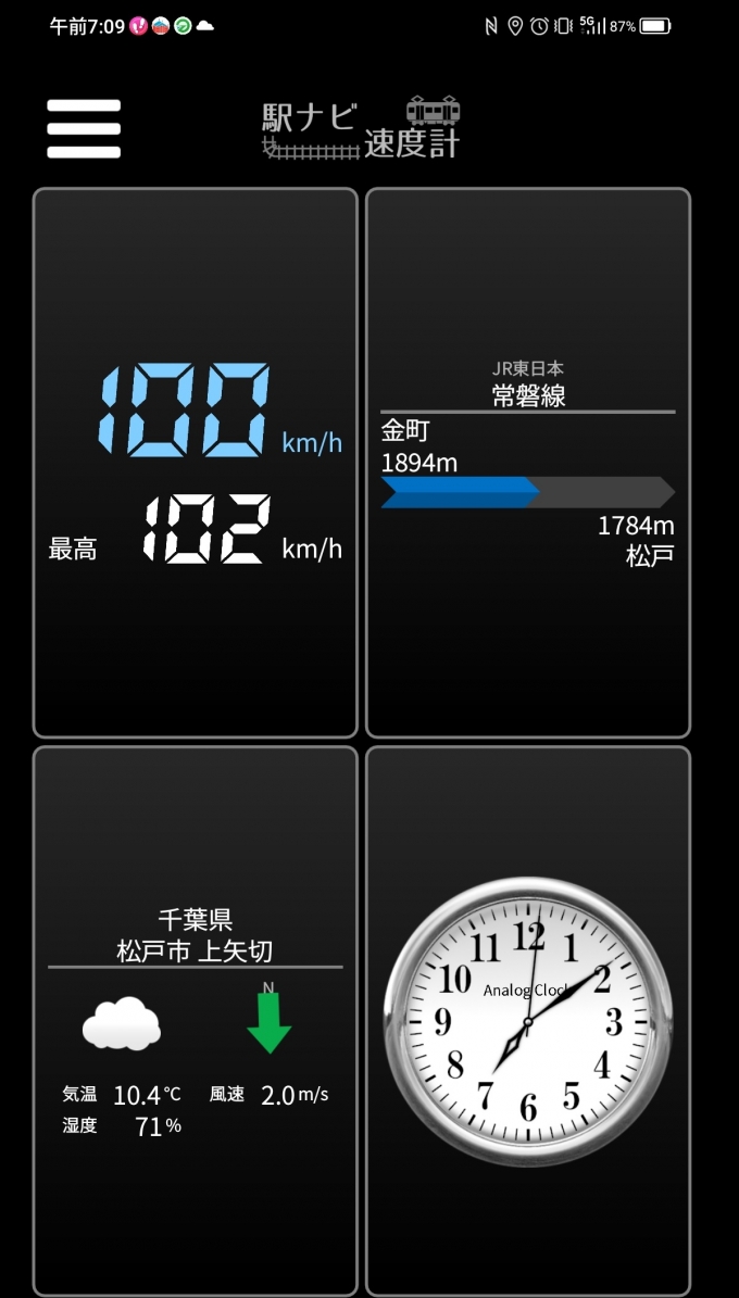 鉄道乗車記録の写真:旅の思い出(5)        「金町→松戸を時速100キロで走行中」