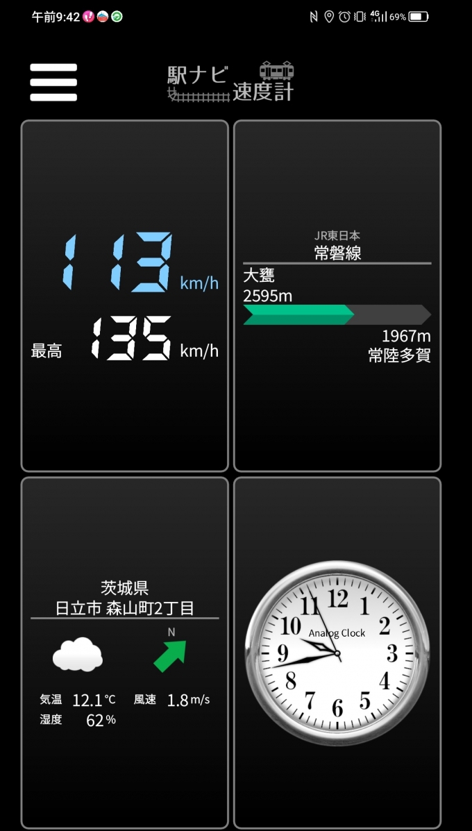鉄道乗車記録の写真:旅の思い出(8)        「大甕→常陸多賀を時速113キロで走行中」