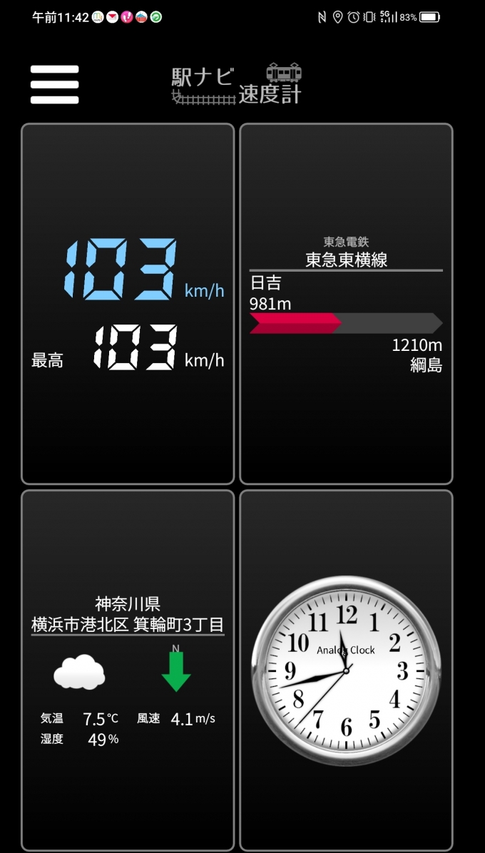 鉄道乗車記録の写真:旅の思い出(3)        「日吉→綱島を時速103キロで走行中」