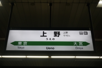 上野 写真:駅名看板