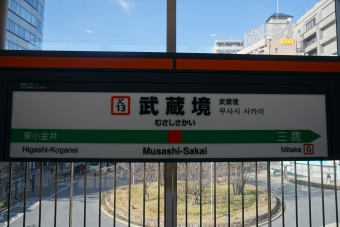 武蔵境駅 写真:駅名看板
