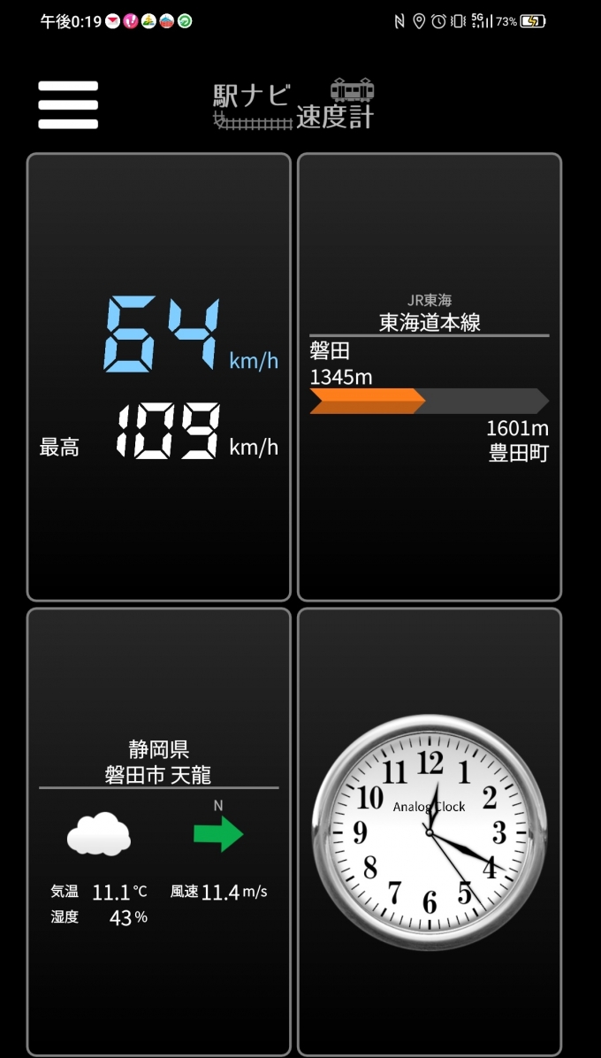 鉄道乗車記録の写真:旅の思い出(13)        「磐田→豊田町を時速64キロで走行中」