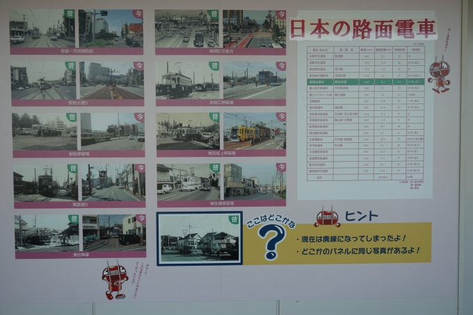 鉄道乗車記録の写真:旅の思い出(18)        「日本の路面電車」