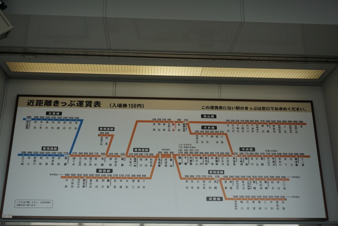 鉄道乗車記録の写真:駅舎・駅施設、様子(2)        「鵜沼駅きっぷ運賃」