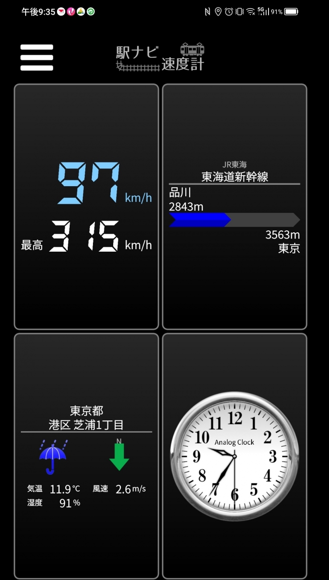 鉄道乗車記録の写真:旅の思い出(17)        「品川→東京を時速97キロで走行中」