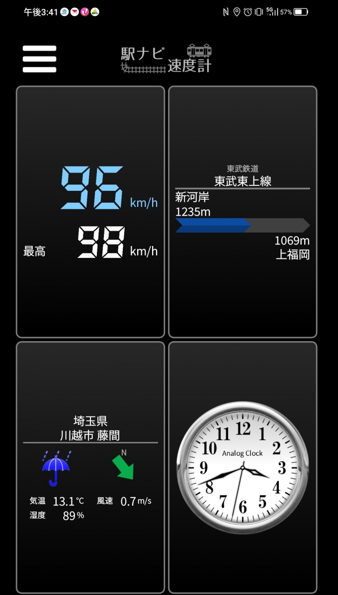 鉄道乗車記録の写真:旅の思い出(5)        「新河岸→上福岡を時速96キロで走行中」