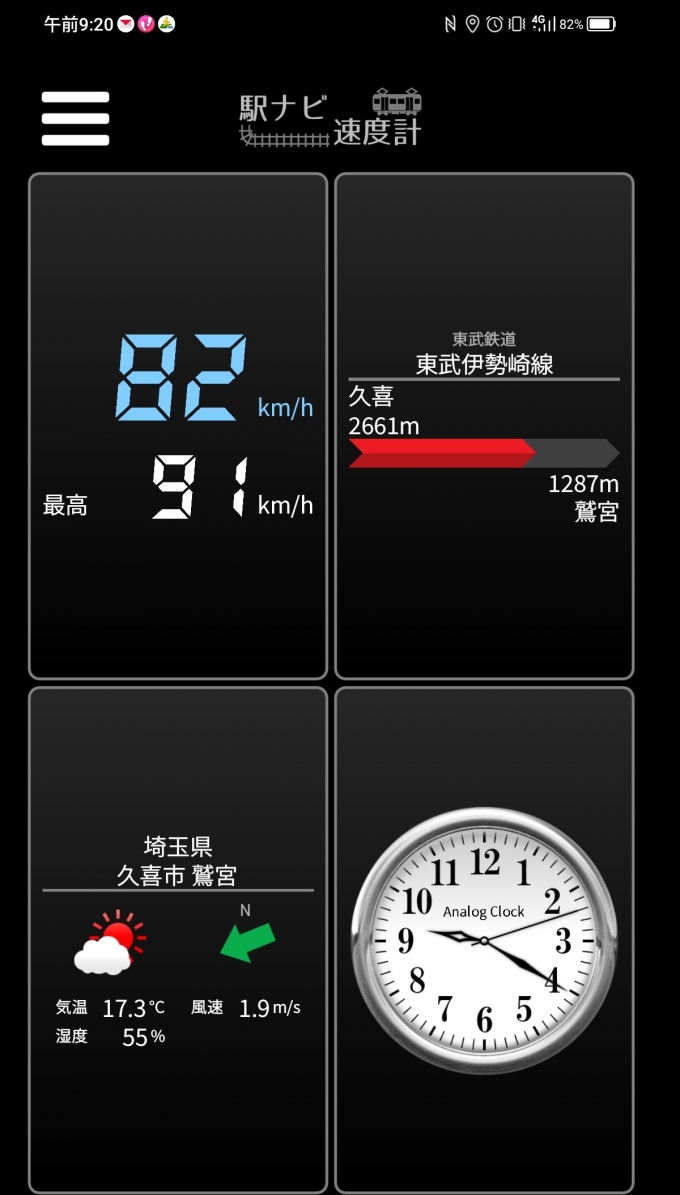 鉄道乗車記録の写真:旅の思い出(8)        「久喜→鷲宮を時速82キロで走行中」