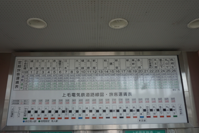 鉄道乗車記録の写真:駅舎・駅施設、様子(11)        「中央前橋駅きっぷ運賃」