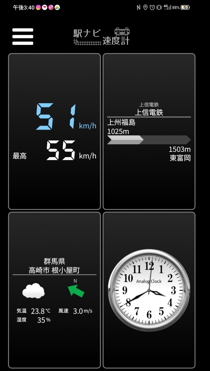 鉄道乗車記録の写真:旅の思い出(10)        「上州福島→東富岡を時速51キロで走行中」