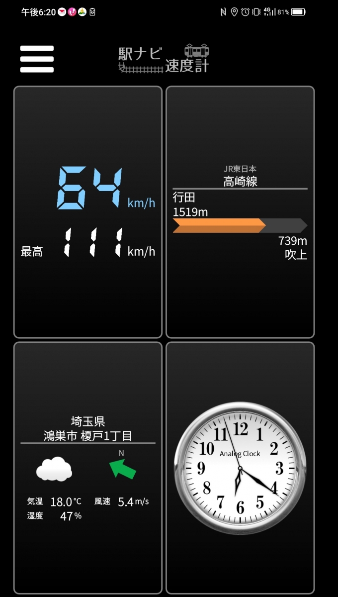 鉄道乗車記録の写真:旅の思い出(9)        「行田→吹上を時速64キロで走行中」