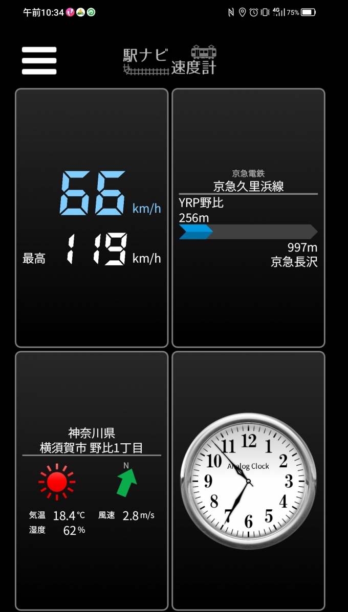 鉄道乗車記録の写真:旅の思い出(14)        「YRP野比→京急長沢を時速66キロで走行中」