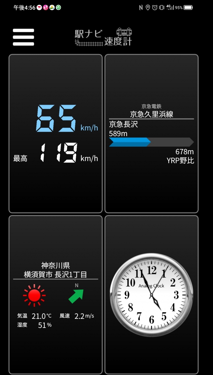 鉄道乗車記録の写真:旅の思い出(2)        「京急長沢→YRP野比を時速65キロで走行中」