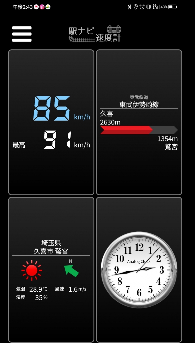 鉄道乗車記録の写真:旅の思い出(1)        「久喜→鷲宮を時速85キロで走行中」
