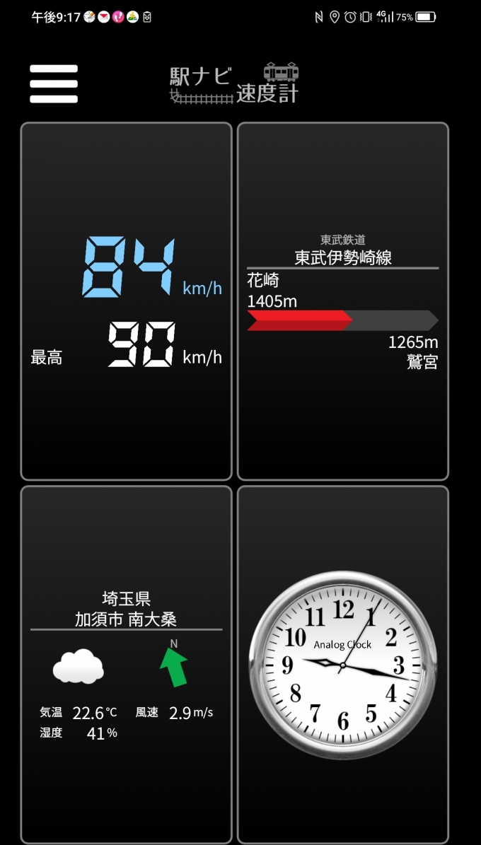 鉄道乗車記録の写真:旅の思い出(7)        「花崎→鷲宮を時速84キロで走行中」