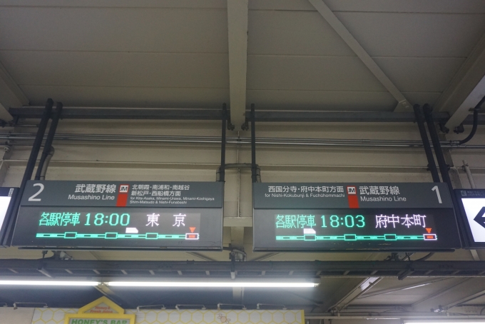 鉄道乗車記録の写真:駅舎・駅施設、様子(1)        「新秋津駅発車案内」