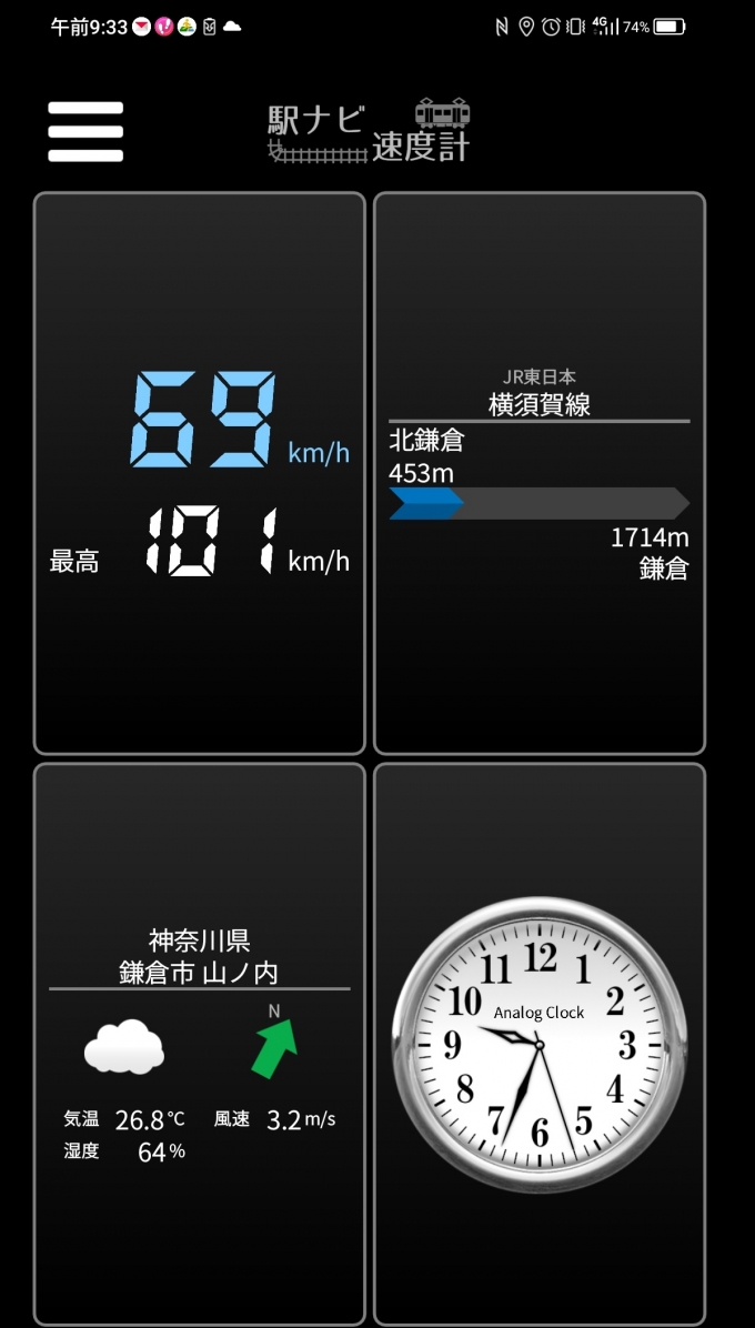 鉄道乗車記録の写真:旅の思い出(23)        「北鎌倉→鎌倉を時速69キロで走行中」