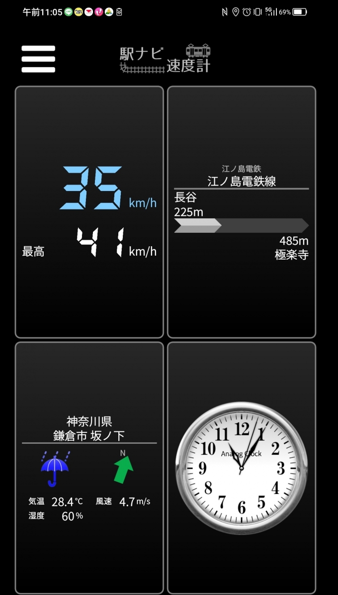 鉄道乗車記録の写真:旅の思い出(8)        「長谷→極楽寺を時速35キロで走行中」
