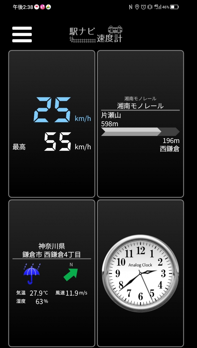 鉄道乗車記録の写真:旅の思い出(6)        「片瀬山→西鎌倉を時速25キロで走行中」