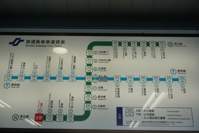 鉄道乗車記録の写真:駅舎・駅施設、様子(7)        「富沢駅きっぷ運賃」