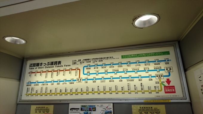 鉄道乗車記録の写真:駅舎・駅施設、様子(2)        「宮崎空港駅きっぷ運賃」