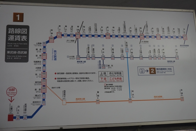 鉄道乗車記録の写真:駅舎・駅施設、様子(5)        「三峰口駅きっぷ運賃」
