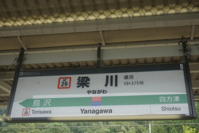 鉄道乗車記録の写真:駅名看板(4)        「梁川駅」