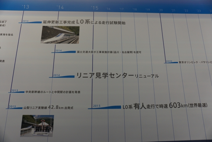 鉄道乗車記録の写真:旅の思い出(11)        「LO系2013年走行試験開始」
