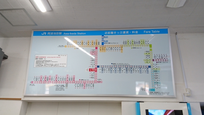 鉄道乗車記録の写真:駅舎・駅施設、様子(5)        「きっぷ運賃表」