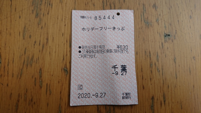 鉄道乗車記録の写真:きっぷ(5)        「ホリデーフリーきっぷ」