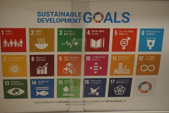 鉄道乗車記録の写真:車内設備、様子(6)        「SDGs17の持続可能な目標」