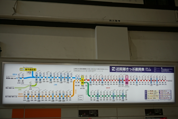 鉄道乗車記録の写真:駅舎・駅施設、様子(10)        「小樽駅きっぷ運賃」