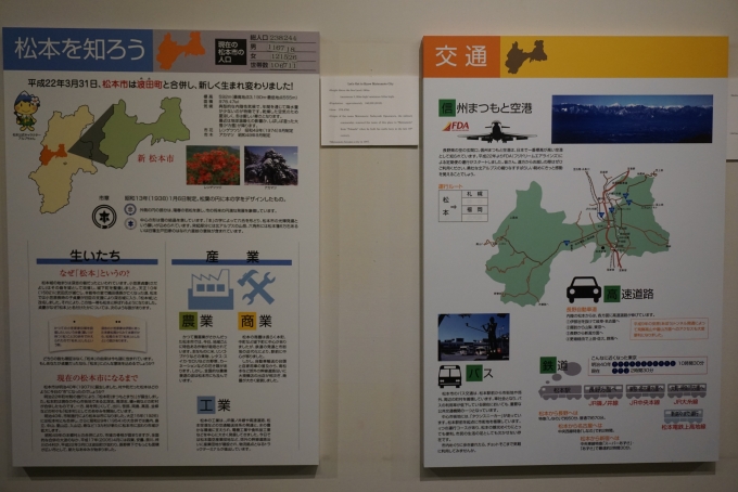 鉄道乗車記録の写真:旅の思い出(24)        「松本市立博物館の松本を知ろう」