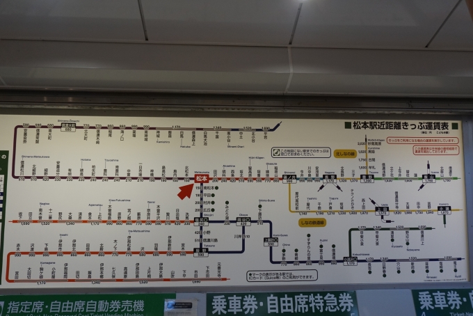 鉄道乗車記録の写真:駅舎・駅施設、様子(29)        「松本駅きっぷ運賃」