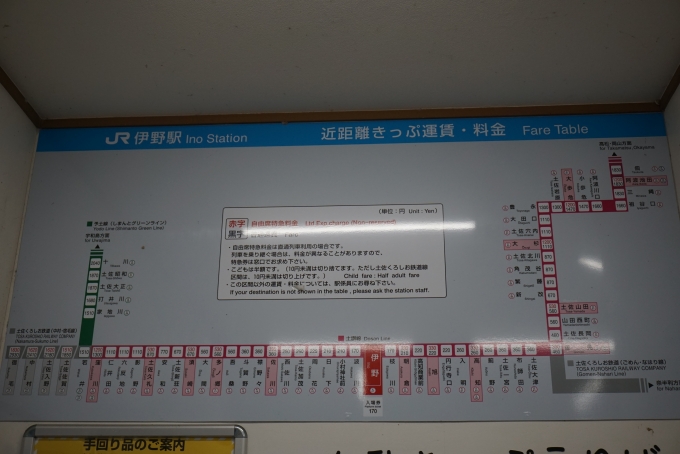 鉄道乗車記録の写真:駅舎・駅施設、様子(3)        「伊野駅きっぷ運賃」