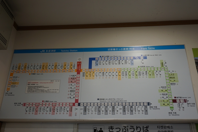 鉄道乗車記録の写真:駅舎・駅施設、様子(14)        「多度津駅きっぷ運賃」