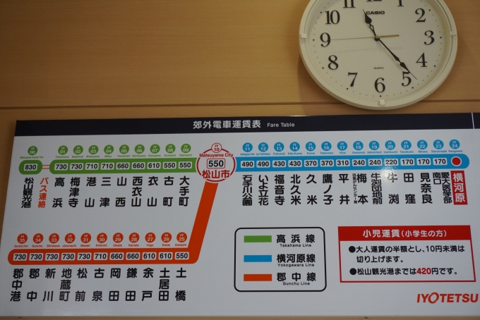 鉄道乗車記録の写真:駅舎・駅施設、様子(13)        「横河原駅きっぷ運賃」