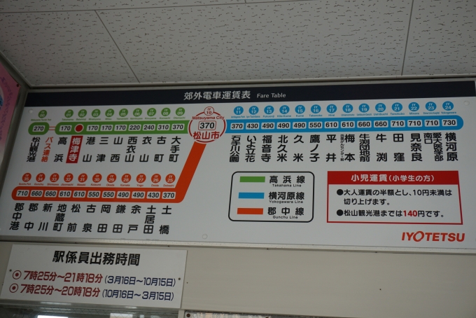 鉄道乗車記録の写真:駅舎・駅施設、様子(2)        「梅津寺駅きっぷ運賃」